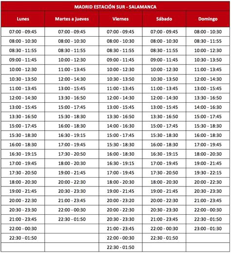 Fuenlabrada → Salamanca: precios y horarios